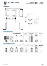 Предварительный просмотр 3 страницы Neptronic CMU Series Specification And Installation Instructions