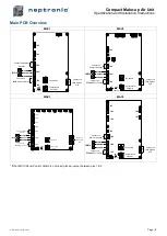 Предварительный просмотр 8 страницы Neptronic CMU Series Specification And Installation Instructions