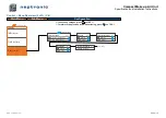 Предварительный просмотр 15 страницы Neptronic CMU Series Specification And Installation Instructions