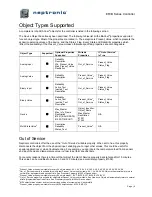 Предварительный просмотр 8 страницы Neptronic EFCB Series User Manual