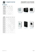 Предварительный просмотр 5 страницы Neptronic EFCB10TU2 Specification And Installation Instructions