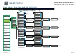 Предварительный просмотр 16 страницы Neptronic EFCB10TU2 Specification And Installation Instructions