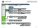 Предварительный просмотр 18 страницы Neptronic EFCB10TU2 Specification And Installation Instructions