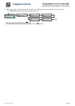 Предварительный просмотр 23 страницы Neptronic EFCB10TU2 Specification And Installation Instructions