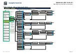 Предварительный просмотр 9 страницы Neptronic EVCB Series Specification And Installation Instructions