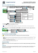 Предварительный просмотр 14 страницы Neptronic EVCB Series Specification And Installation Instructions