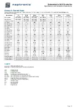 Предварительный просмотр 16 страницы Neptronic EVCB Series Specification And Installation Instructions