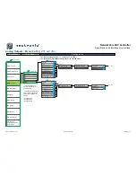 Preview for 11 page of Neptronic EVCB14NDT4S Specification And Installation Instructions