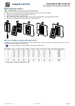 Предварительный просмотр 4 страницы Neptronic EVCB14NIT4X/TRL24 Series Specification And Installation Instructions