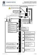 Предварительный просмотр 5 страницы Neptronic EVCB14NIT4X/TRL24 Series Specification And Installation Instructions