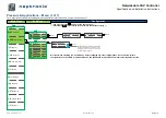 Предварительный просмотр 6 страницы Neptronic EVCB14NIT4X/TRL24 Series Specification And Installation Instructions