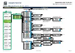 Предварительный просмотр 7 страницы Neptronic EVCB14NIT4X/TRL24 Series Specification And Installation Instructions