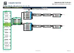 Предварительный просмотр 10 страницы Neptronic EVCB14NIT4X/TRL24 Series Specification And Installation Instructions