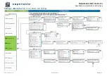 Предварительный просмотр 11 страницы Neptronic EVCB14NIT4X/TRL24 Series Specification And Installation Instructions