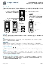 Предварительный просмотр 15 страницы Neptronic EVCB14NIT4X/TRL24 Series Specification And Installation Instructions