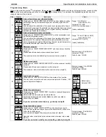 Preview for 3 page of Neptronic HRO20 Specification & Installation Instructions