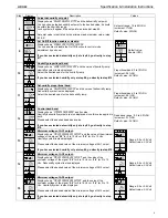 Preview for 4 page of Neptronic HRO20 Specification & Installation Instructions