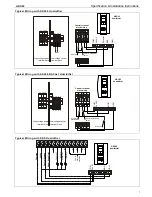 Preview for 7 page of Neptronic HRO20 Specification & Installation Instructions