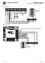 Предварительный просмотр 10 страницы Neptronic HRO20LSS Specification And Installation Instructions