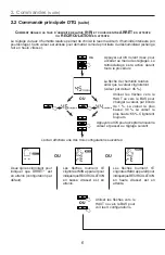 Предварительный просмотр 20 страницы Neptronic NEP AFEHR80S User Manual