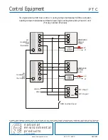 Предварительный просмотр 12 страницы Neptronic PTC User Manual