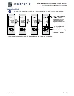 Preview for 5 page of Neptronic SARB24TG Installation Instructions And Specification