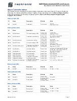 Preview for 7 page of Neptronic SARB24TG Installation Instructions And Specification