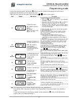 Preview for 27 page of Neptronic SK330M Installation Instructions Manual