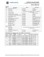 Preview for 31 page of Neptronic SK330M Installation Instructions Manual