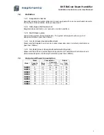 Preview for 5 page of Neptronic SKE05 Installation Instructions & User Manual