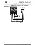 Preview for 18 page of Neptronic SKE100 Installation Instructions Manual