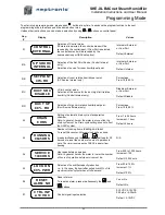 Preview for 26 page of Neptronic SKE100 Installation Instructions Manual