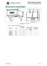 Preview for 2 page of Neptronic SKE4-E05 Installation Manual