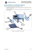 Preview for 6 page of Neptronic SKE4-E05 Installation Manual