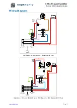 Preview for 8 page of Neptronic SKE4-E05 Installation Manual