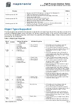 Preview for 8 page of Neptronic SKH Series User Manual