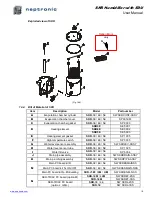 Предварительный просмотр 20 страницы Neptronic SKR3E Installation Instructions & User Manual