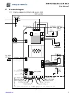 Предварительный просмотр 23 страницы Neptronic SKR3E Installation Instructions & User Manual