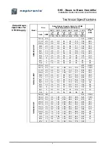 Preview for 6 page of Neptronic SKS-100-SLP Installation Instructions And User Manual