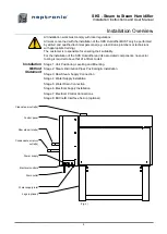 Preview for 10 page of Neptronic SKS-100-SLP Installation Instructions And User Manual