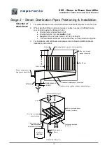 Preview for 13 page of Neptronic SKS-100-SLP Installation Instructions And User Manual