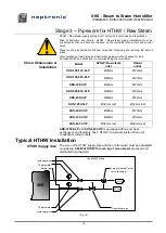 Preview for 16 page of Neptronic SKS-100-SLP Installation Instructions And User Manual