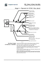 Preview for 18 page of Neptronic SKS-100-SLP Installation Instructions And User Manual