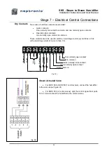 Preview for 25 page of Neptronic SKS-100-SLP Installation Instructions And User Manual