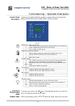 Preview for 29 page of Neptronic SKS-100-SLP Installation Instructions And User Manual