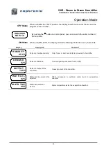 Preview for 30 page of Neptronic SKS-100-SLP Installation Instructions And User Manual