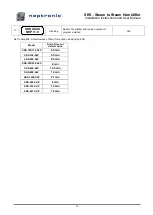 Preview for 34 page of Neptronic SKS-100-SLP Installation Instructions And User Manual