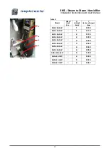 Preview for 37 page of Neptronic SKS-100-SLP Installation Instructions And User Manual