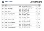 Preview for 6 page of Neptronic SKS4 Modbus User Manual