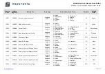 Preview for 13 page of Neptronic SKS4 Modbus User Manual